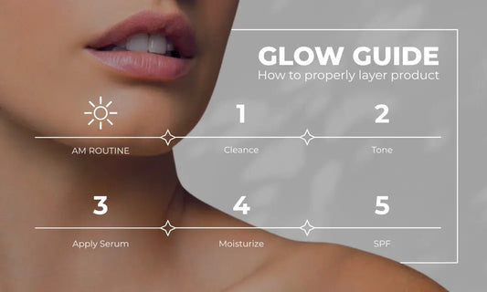 Daily skincare routin how can help Your health - Skinence – Professional Dermacare